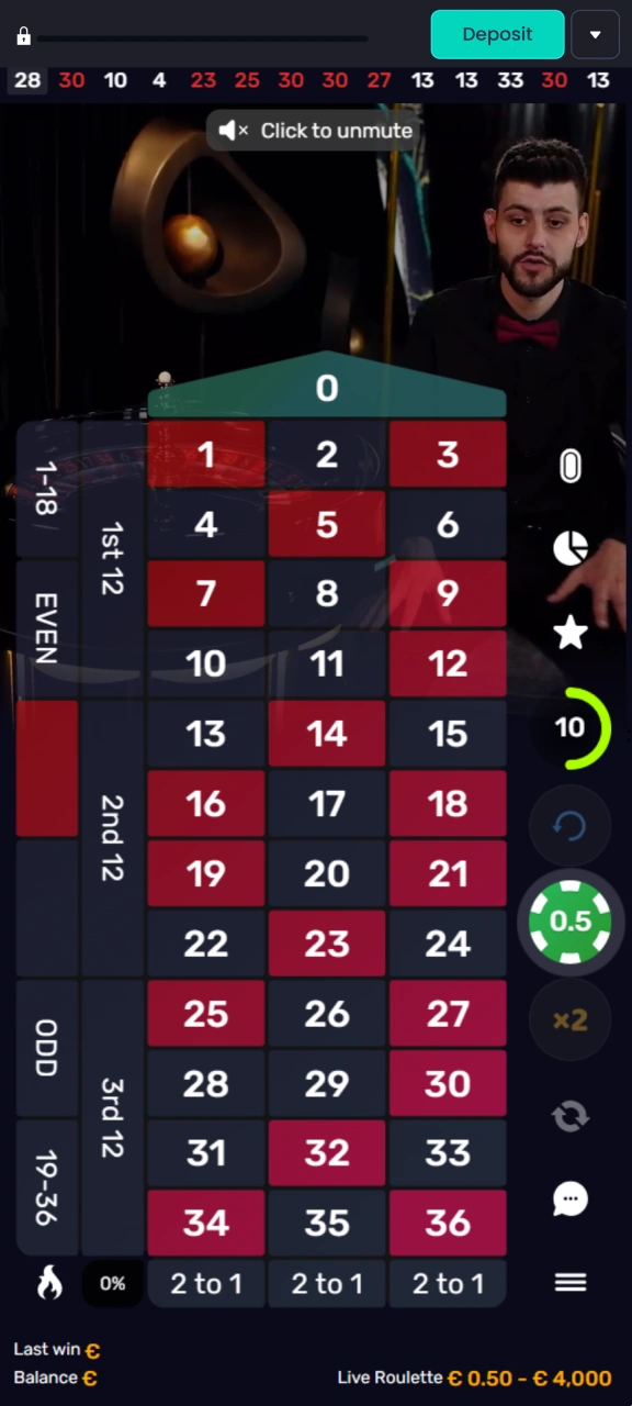 Place your first bet on the game of your choice and win with LikesBet.